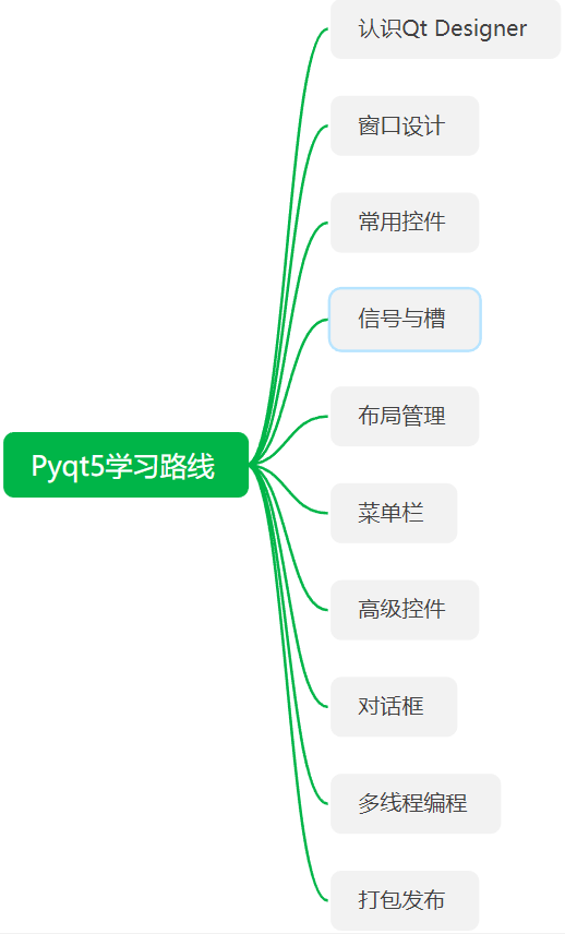 image-20230718194443789