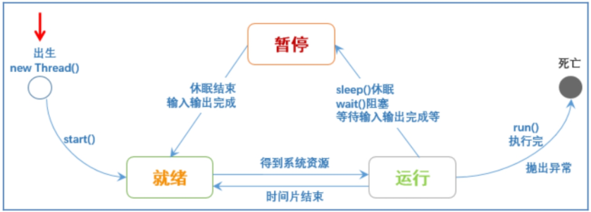 Image [4]