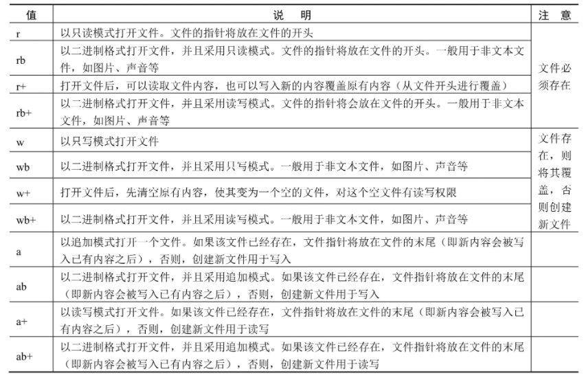 Image [5]