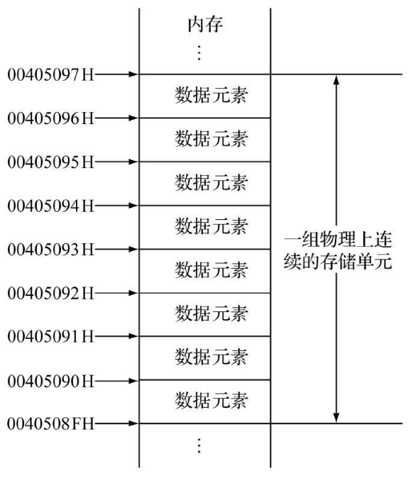 image-20230831101206160
