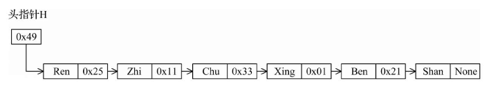 image-20230901190218873