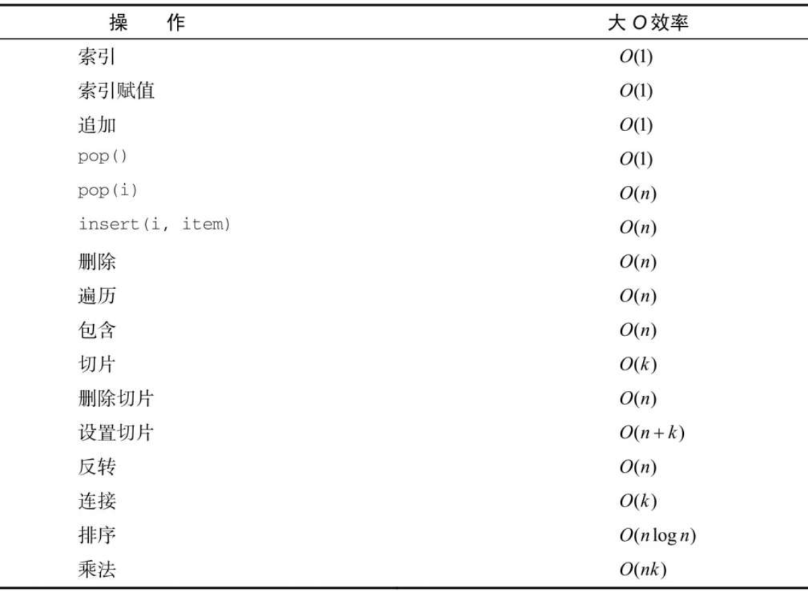 image-20230905121647246